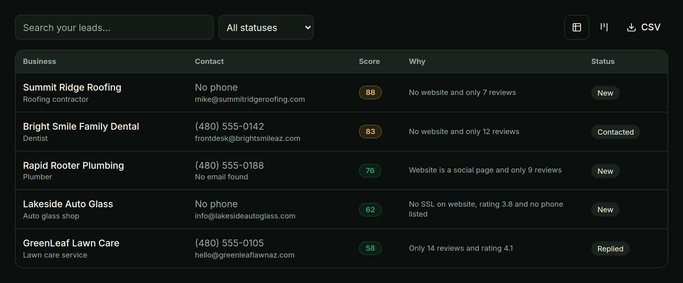 The Find Leads screen